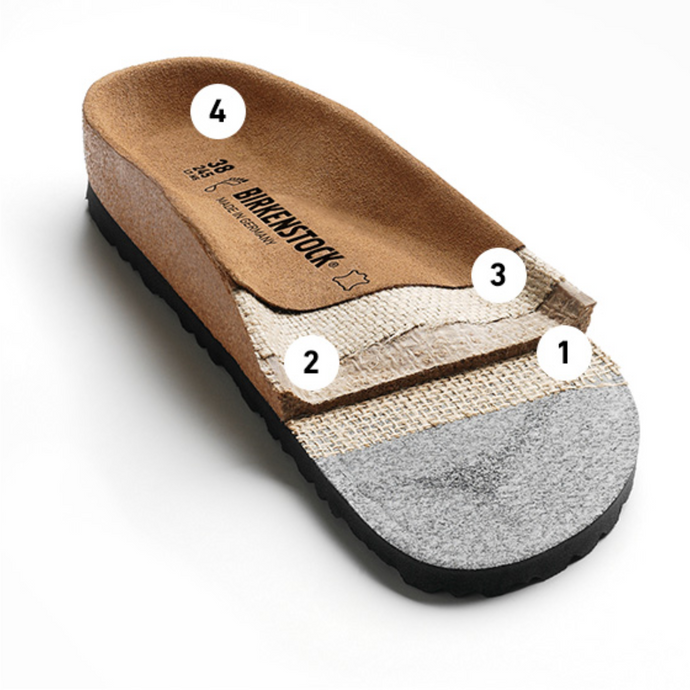 BIRKENSTOCK DAVOS WOOL FELT LOAFERS IN ANTHRACITECITE OK Fashion OKFASHION.COM.MT
